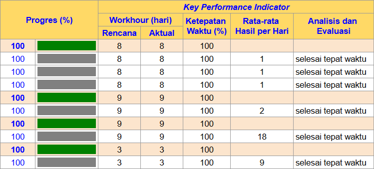 [ANA144] 2026 Manajemen Produksi Animasi