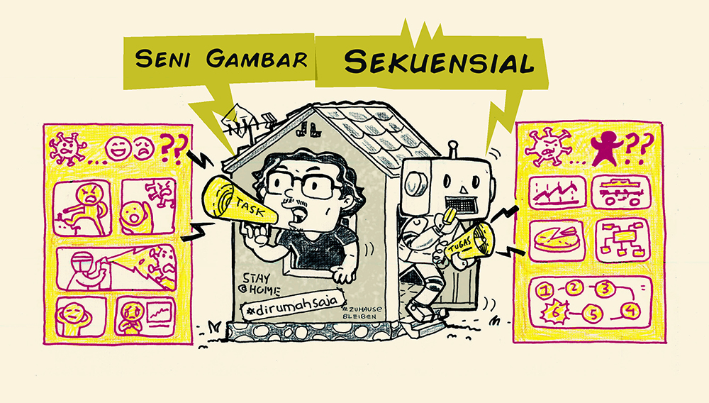 Seni Gambar Sekuensial